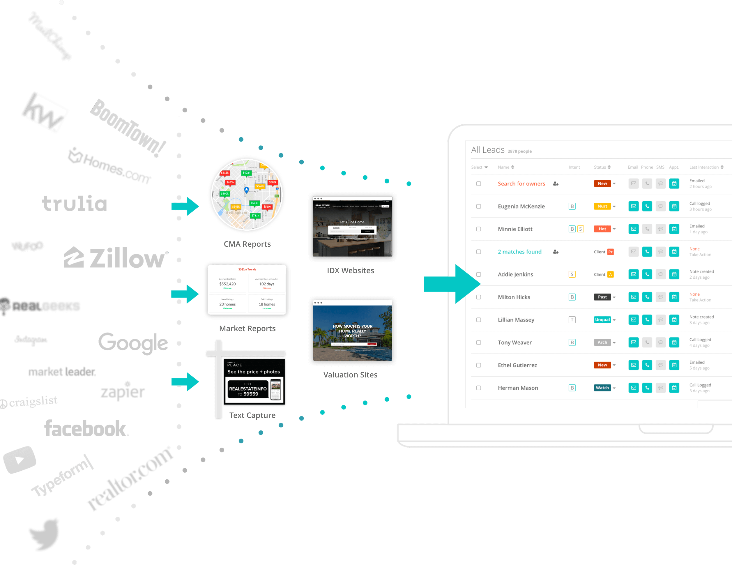 brivity-capture-leads-2