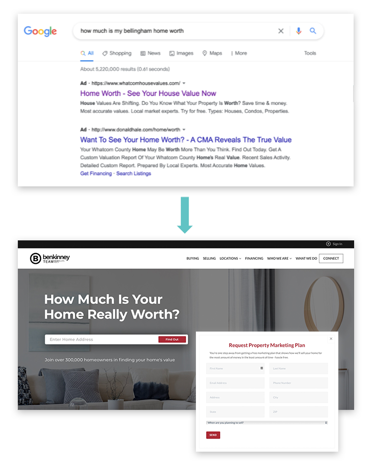 pay-per-click-google-advertisement