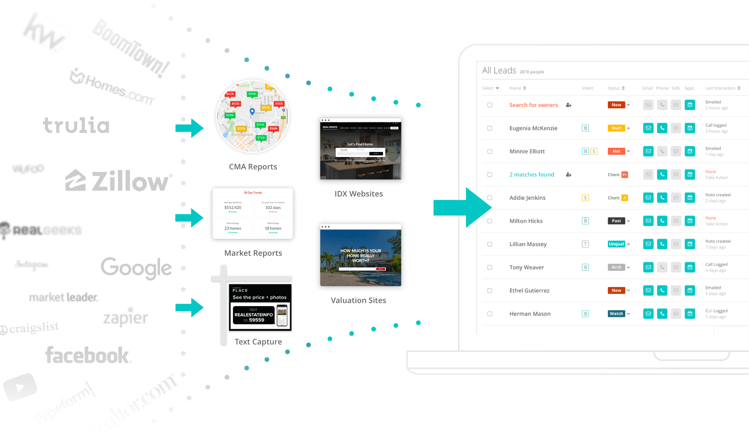 brivity-capture-leads-3