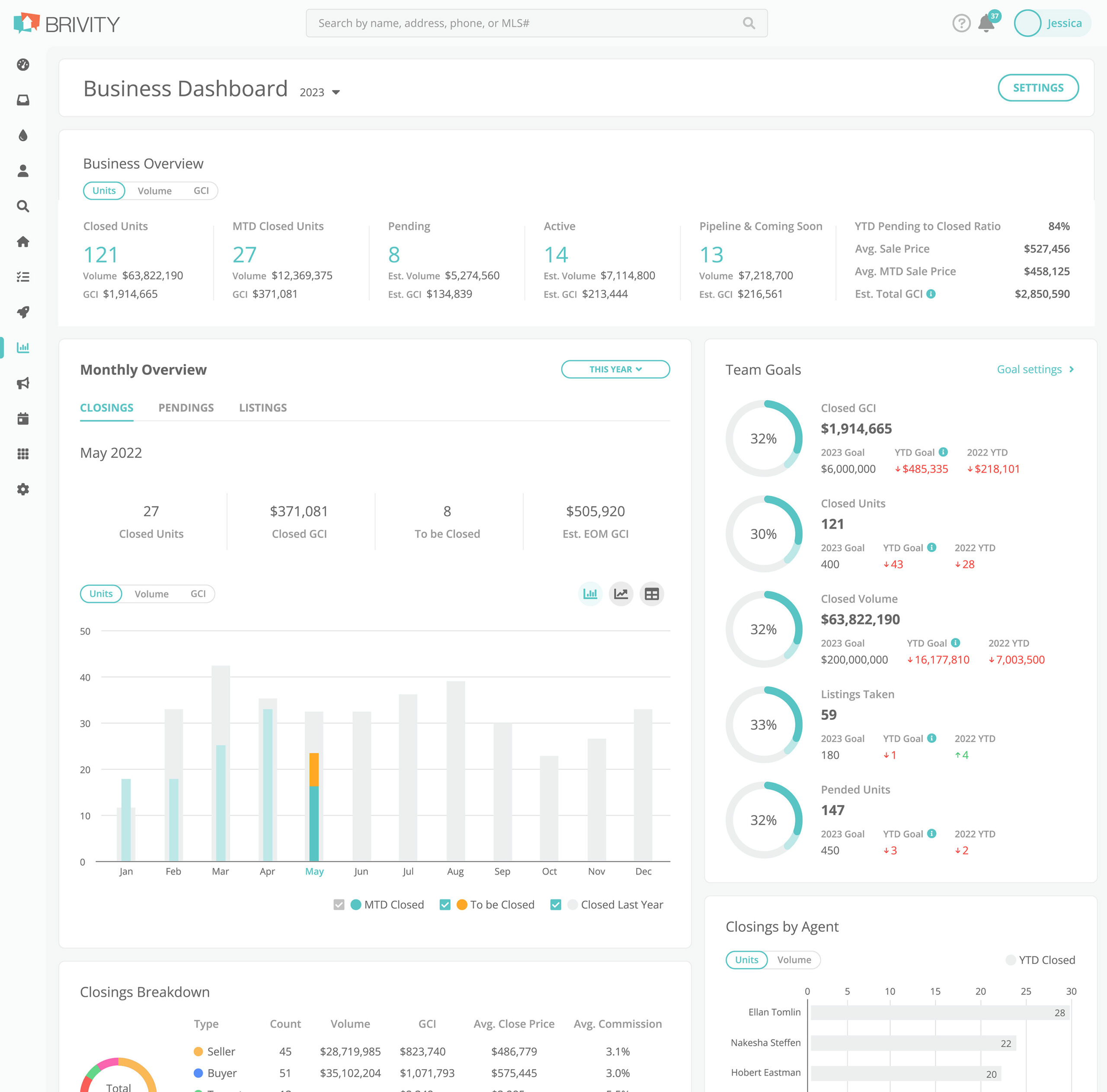 business-dashboard-brivity-cropped business dashboard brivity